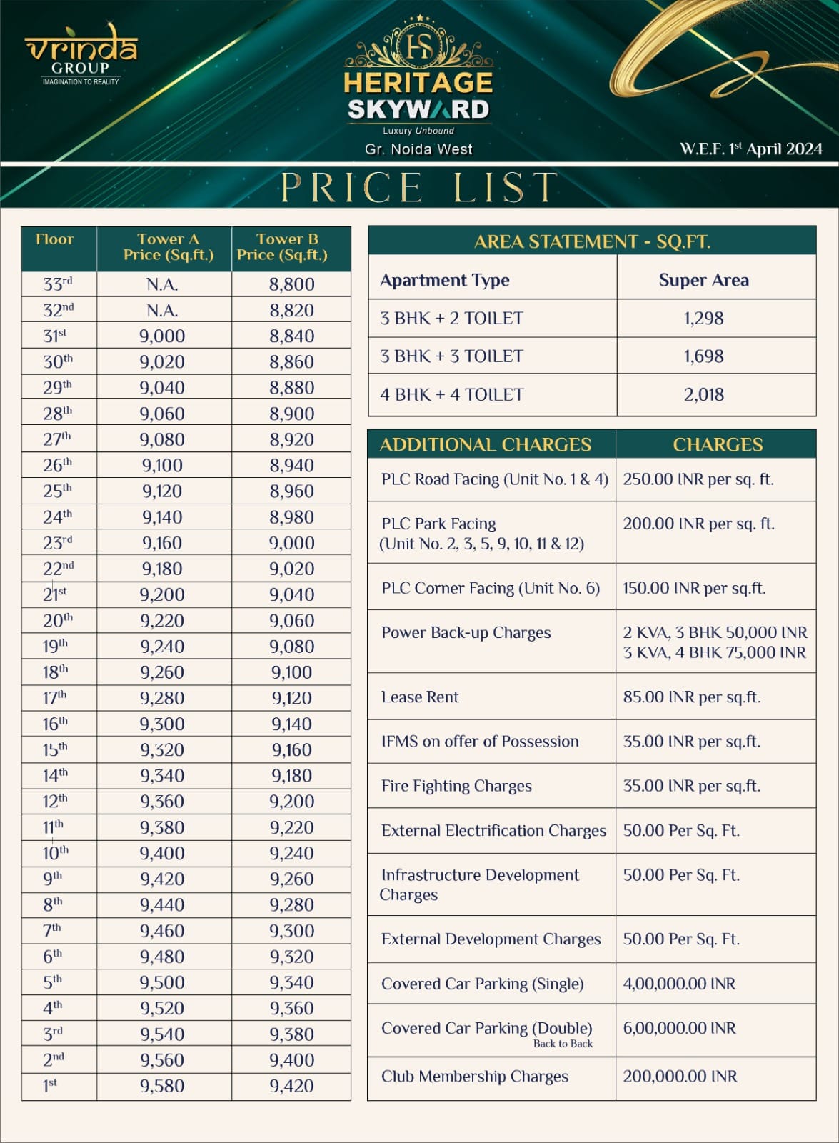 Vrinda Heritage Skyward Price List