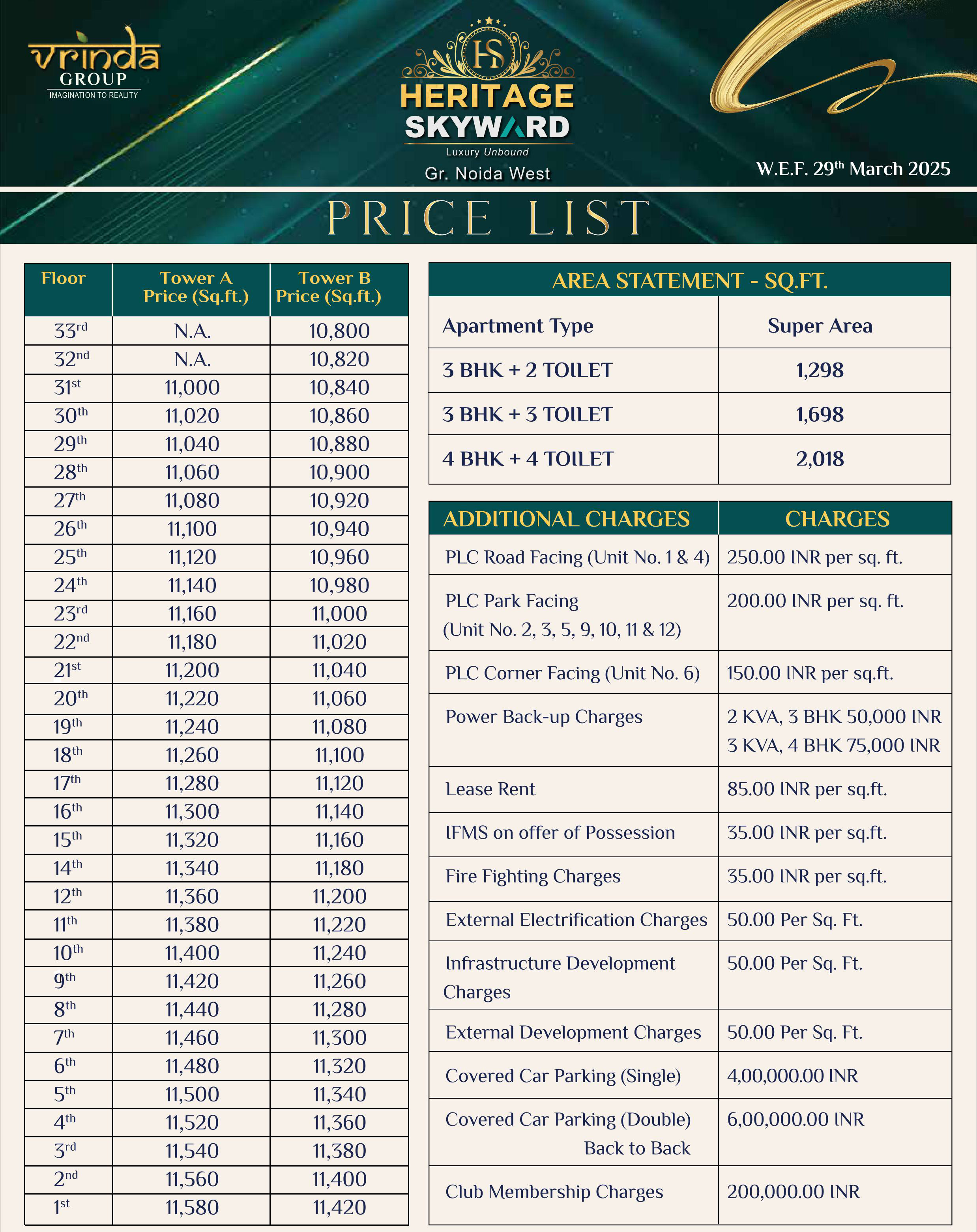 Vrinda Heritage Skyward Price List